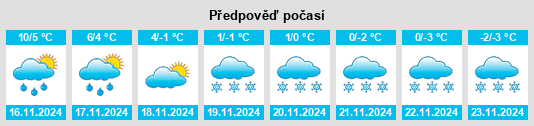 Weather outlook for the place Kvänum na WeatherSunshine.com