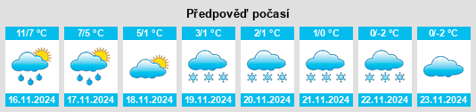 Weather outlook for the place Kungshamn na WeatherSunshine.com