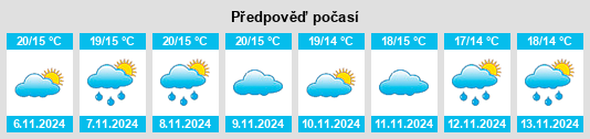 Weather outlook for the place Vila Boa de Quires na WeatherSunshine.com