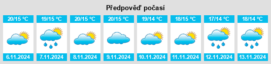 Weather outlook for the place Seixo na WeatherSunshine.com