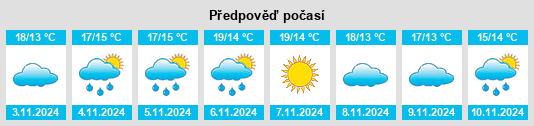 Weather outlook for the place São Vicente de Lafões na WeatherSunshine.com