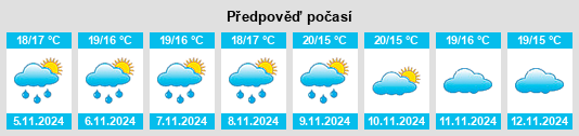 Weather outlook for the place São Romão do Coronado na WeatherSunshine.com