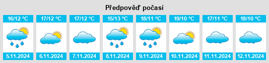 Weather outlook for the place São Romão na WeatherSunshine.com