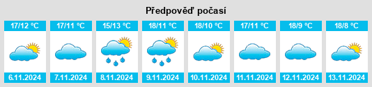 Weather outlook for the place Póvoa do Concelho na WeatherSunshine.com