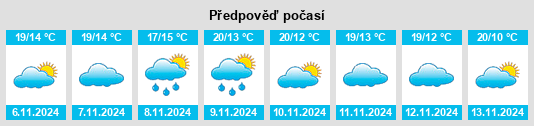 Weather outlook for the place Póvoa de Midões na WeatherSunshine.com