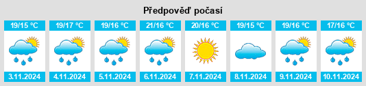 Weather outlook for the place Murtede na WeatherSunshine.com