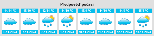 Weather outlook for the place Montalegre na WeatherSunshine.com