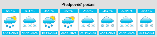 Weather outlook for the place Božejov na WeatherSunshine.com