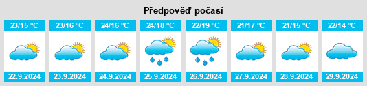 Weather outlook for the place Foz do Sousa na WeatherSunshine.com