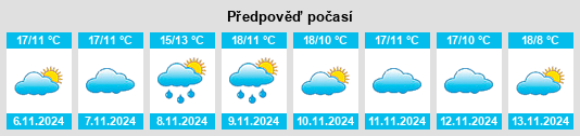 Weather outlook for the place Covilhã na WeatherSunshine.com