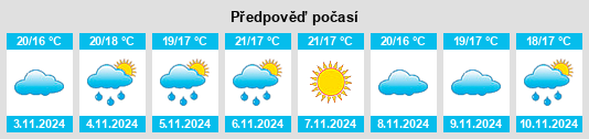 Weather outlook for the place Cortegaça na WeatherSunshine.com