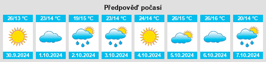 Weather outlook for the place Colmeal na WeatherSunshine.com