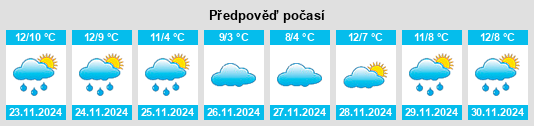 Weather outlook for the place Aveloso na WeatherSunshine.com