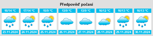 Weather outlook for the place Arrifana na WeatherSunshine.com