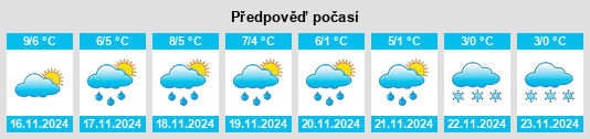 Weather outlook for the place Gemeente Zutphen na WeatherSunshine.com