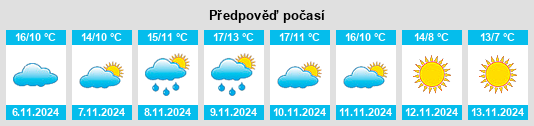 Weather outlook for the place Gemeente Terneuzen na WeatherSunshine.com