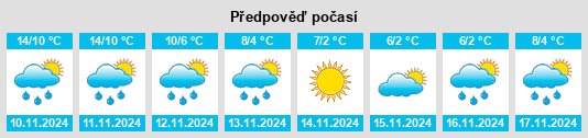 Weather outlook for the place Gemeente Nieuwegein na WeatherSunshine.com