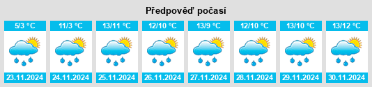 Weather outlook for the place Gytsjerk na WeatherSunshine.com