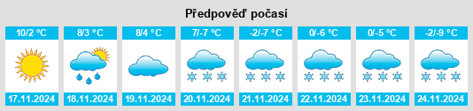 Weather outlook for the place Politischer Bezirk Vöcklabruck na WeatherSunshine.com