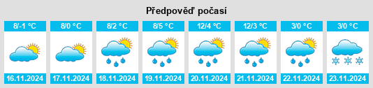 Weather outlook for the place Unterwart na WeatherSunshine.com