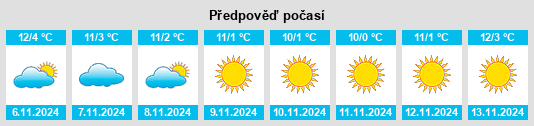 Weather outlook for the place Stummerberg na WeatherSunshine.com