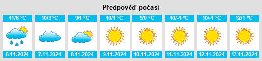 Weather outlook for the place Strengen na WeatherSunshine.com