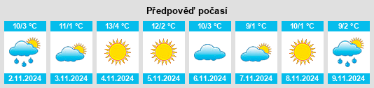 Weather outlook for the place Strengberg na WeatherSunshine.com