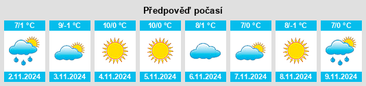 Weather outlook for the place Streinesberg na WeatherSunshine.com