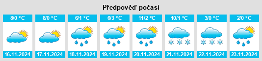 Weather outlook for the place Stotzing na WeatherSunshine.com