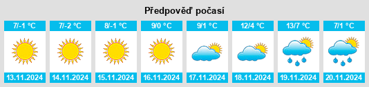 Weather outlook for the place Stockerau na WeatherSunshine.com