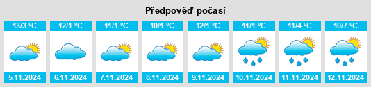 Weather outlook for the place Steinach am Brenner na WeatherSunshine.com