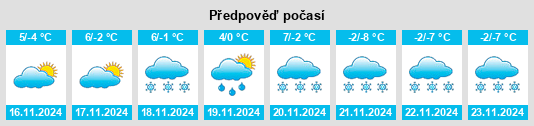 Weather outlook for the place Steiermark na WeatherSunshine.com