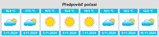 Weather outlook for the place Stams na WeatherSunshine.com