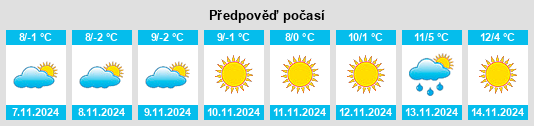 Weather outlook for the place Stambach na WeatherSunshine.com