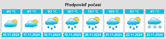 Weather outlook for the place Stainz bei Straden na WeatherSunshine.com