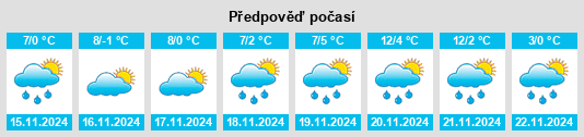 Weather outlook for the place Stadtschlaining na WeatherSunshine.com