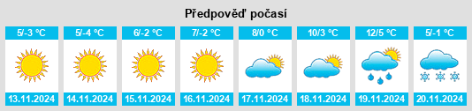 Weather outlook for the place Sigmundsherberg na WeatherSunshine.com