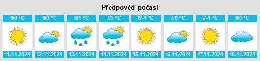 Weather outlook for the place Sierndorf na WeatherSunshine.com