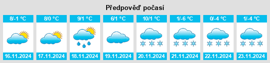 Weather outlook for the place Seebenstein na WeatherSunshine.com