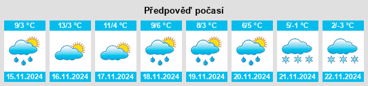 Weather outlook for the place Schwarzach na WeatherSunshine.com