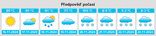 Weather outlook for the place Schönau an der Triesting na WeatherSunshine.com