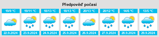 Weather outlook for the place Sankt Michael in Obersteiermark na WeatherSunshine.com