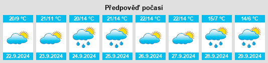 Weather outlook for the place Rotenturm an der Pinka na WeatherSunshine.com