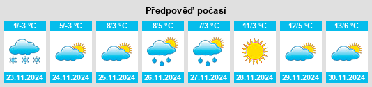 Weather outlook for the place Oberndorf bei Salzburg na WeatherSunshine.com