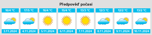 Weather outlook for the place Mötz na WeatherSunshine.com