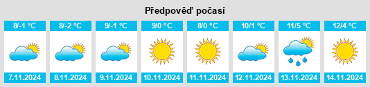 Weather outlook for the place Mönichwald na WeatherSunshine.com