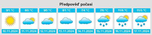 Weather outlook for the place Politischer Bezirk Mistelbach na WeatherSunshine.com