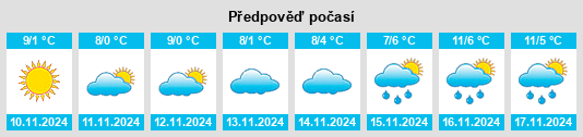 Weather outlook for the place Mistelbach na WeatherSunshine.com