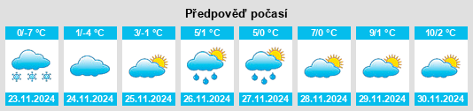 Weather outlook for the place Mautern in Steiermark na WeatherSunshine.com