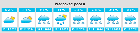 Weather outlook for the place Mariahof na WeatherSunshine.com